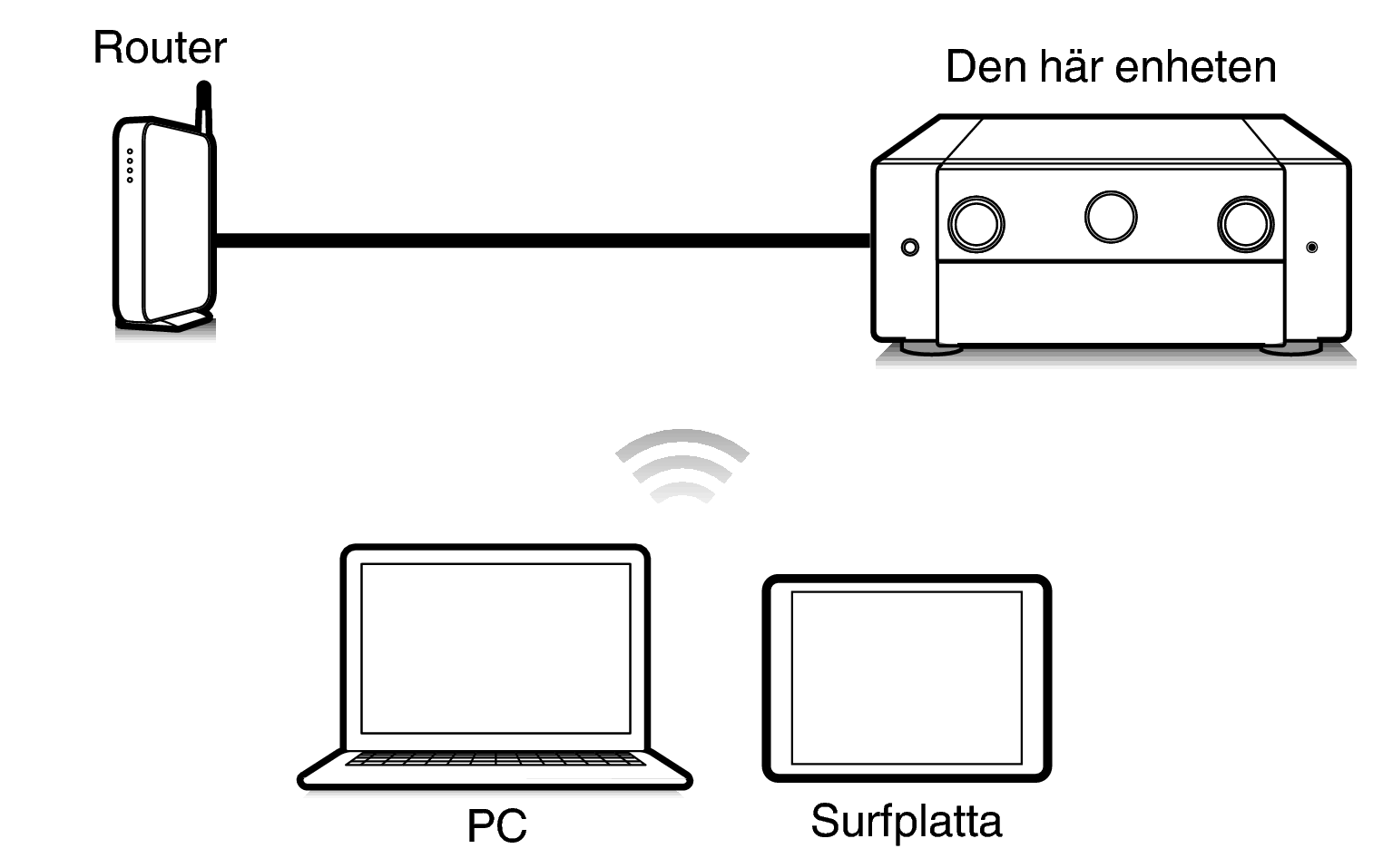 Pict Web C30